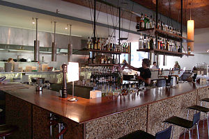 Restaurants Sydney