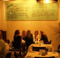 Brighton Hotel - Restaurants Sydney