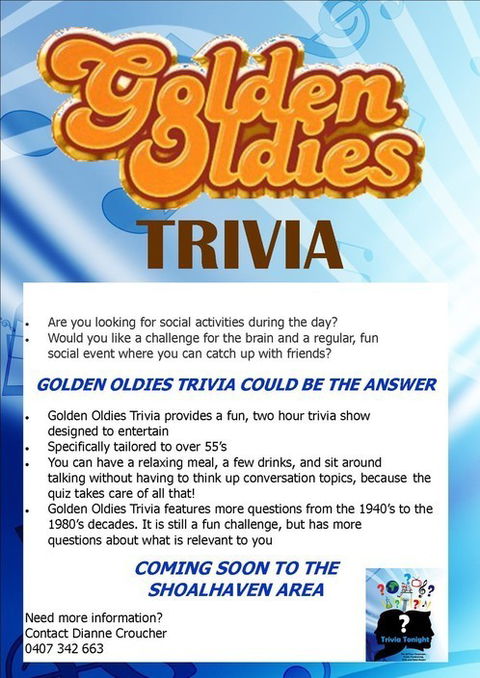 Trivia Tonight - Restaurants Sydney 1