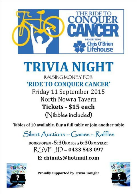 Trivia Tonight - Restaurants Sydney 6