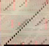 Alexandra Noodle Bar - Restaurants Sydney