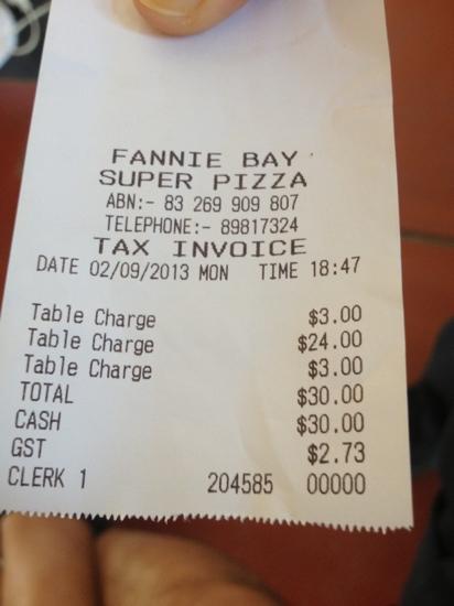 Fannie Bay Super Pizza & La Baia Restaurant - Restaurants Sydney 4