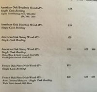 Nant Atrium Restaurant  Cellar Door - Restaurants Sydney