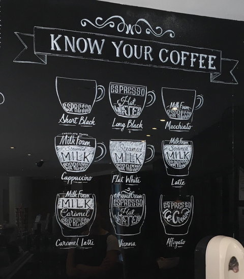 CBD Cafe Bar - Restaurants Sydney 0